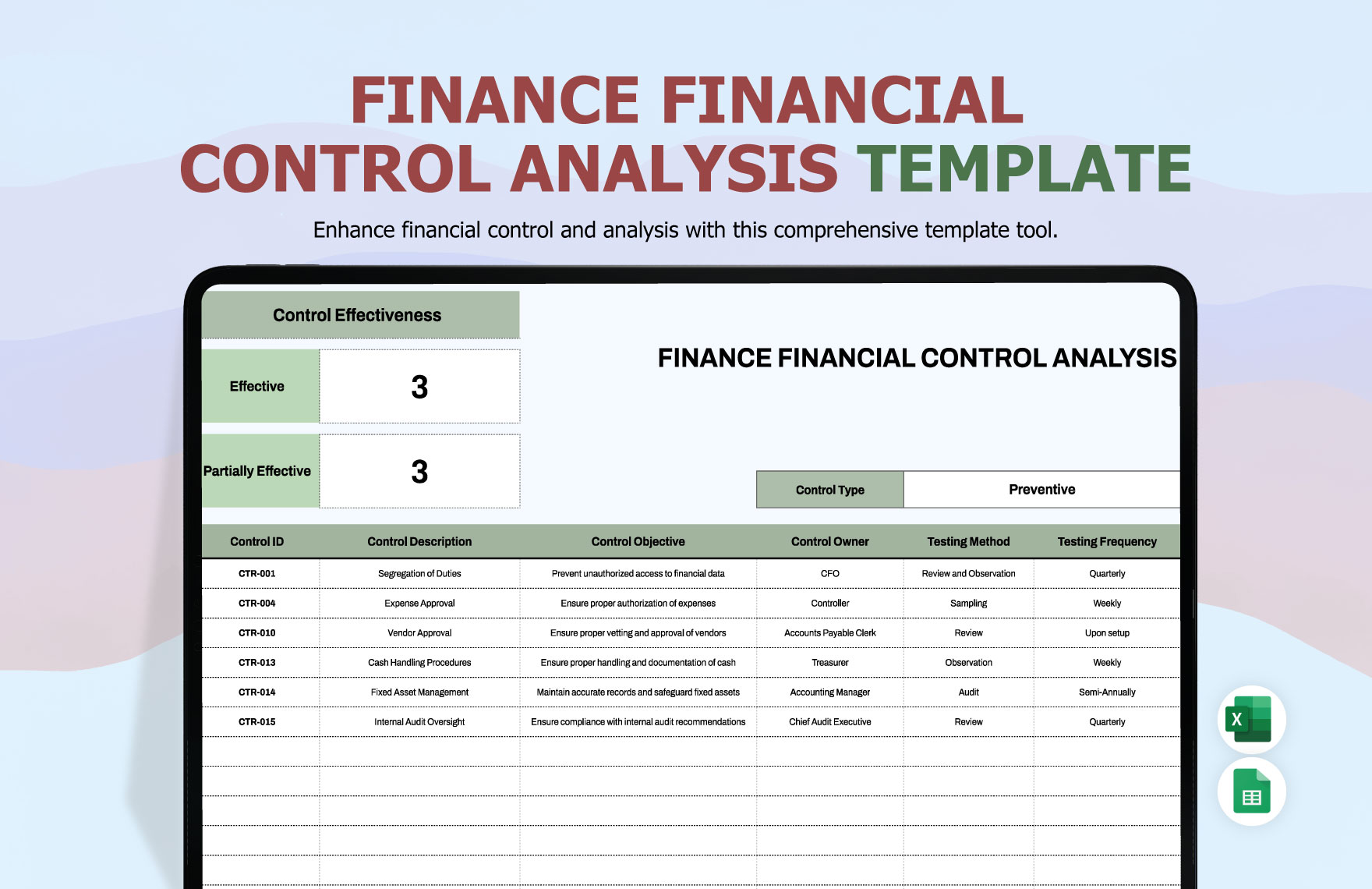 Finance Financial Control Analysis Template in Excel, Google Sheets - Download | Template.net