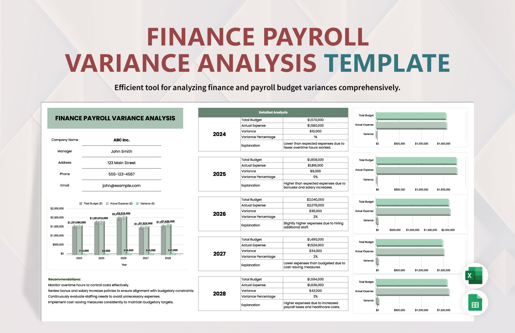 Finance Payroll Variance Analysis Template in Excel, Google Sheets - Download | Template.net