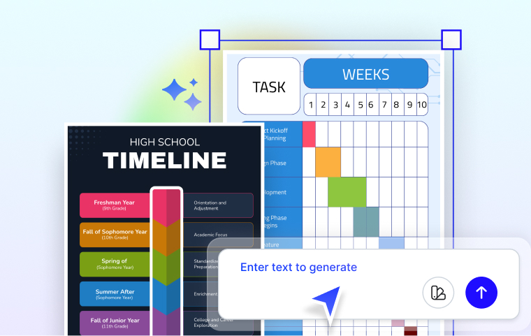 Free AI Timeline Generator, Free Timeline Maker Online Tool