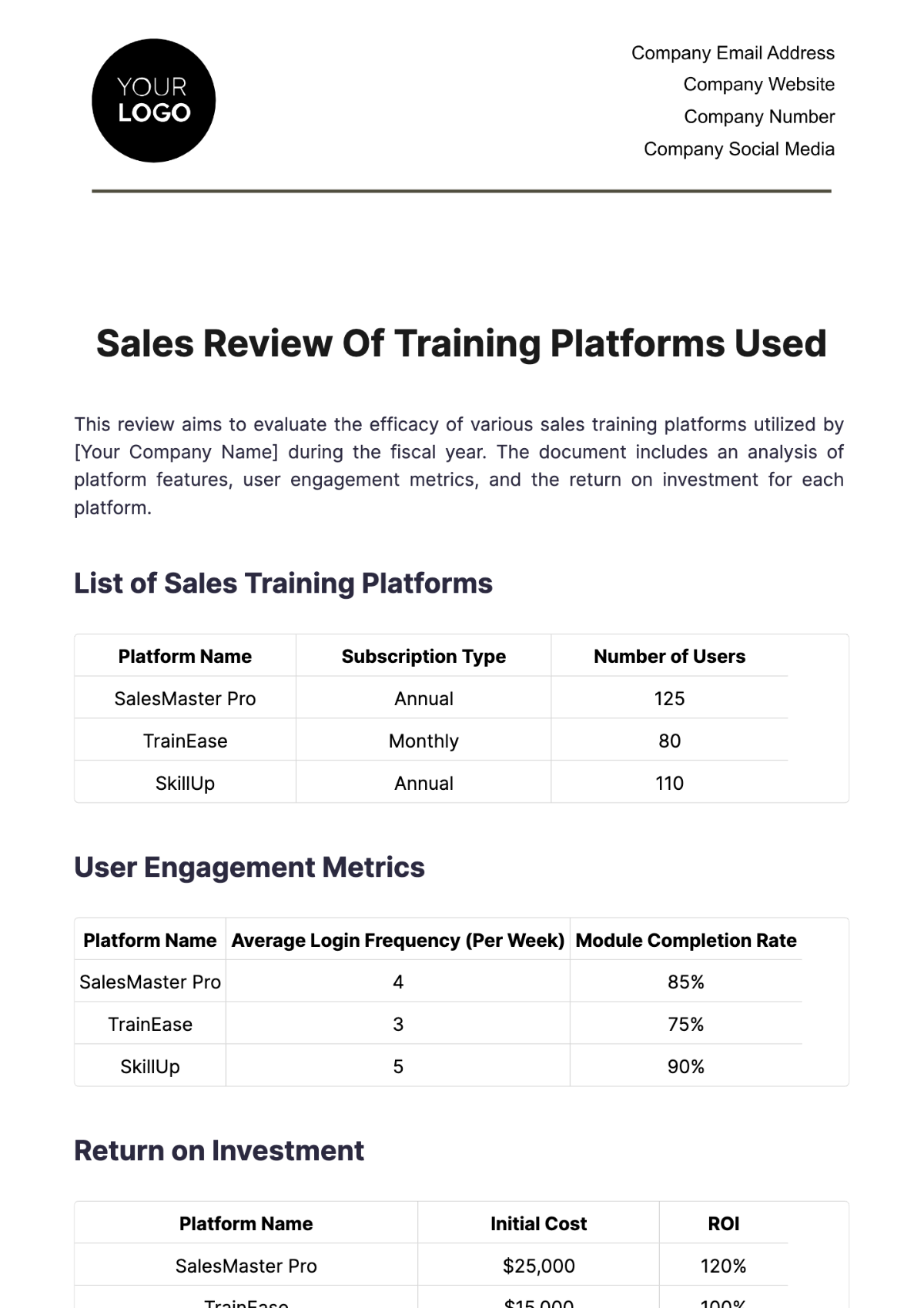 Free Sales Review of Training Platforms Used Template to Edit Online