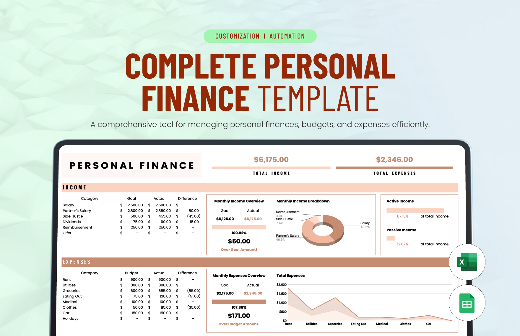 Complete Personal Finance Template in Excel, Google Sheets - Download | Template.net