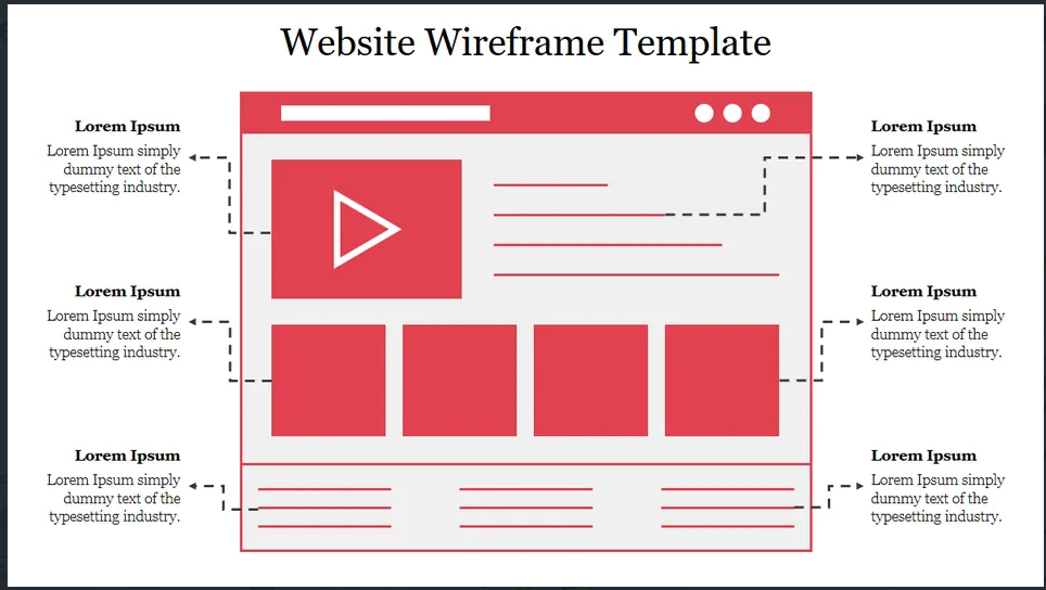 Free AI Wireframe Maker Online Tool