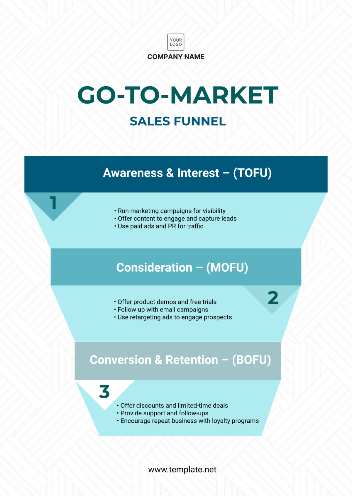 Free Go-to-Market Sales Funnel Template to Edit Online