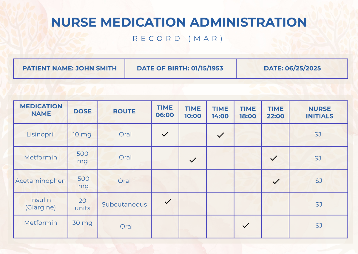 Free Nurse Medication Administration Record (MAR) Template to Edit Online