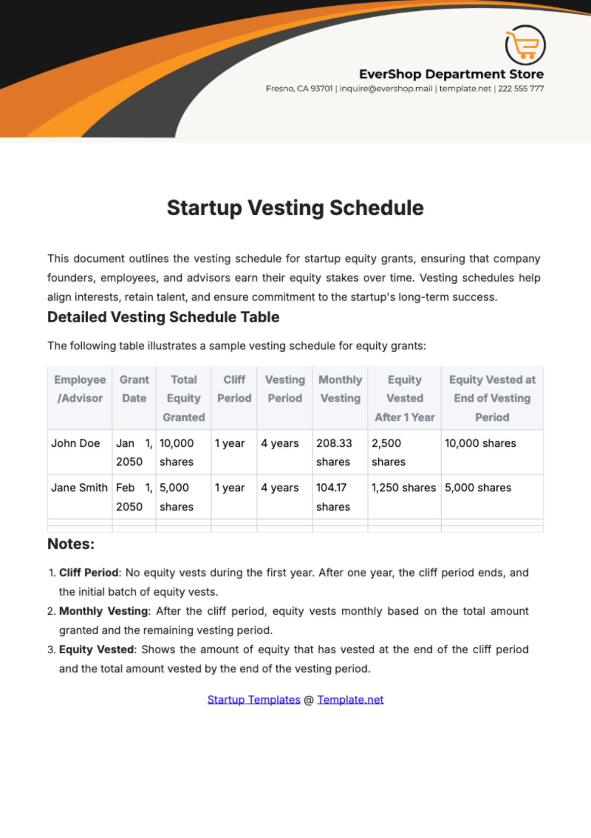 Free Startup Vesting Schedule Template to Edit Online