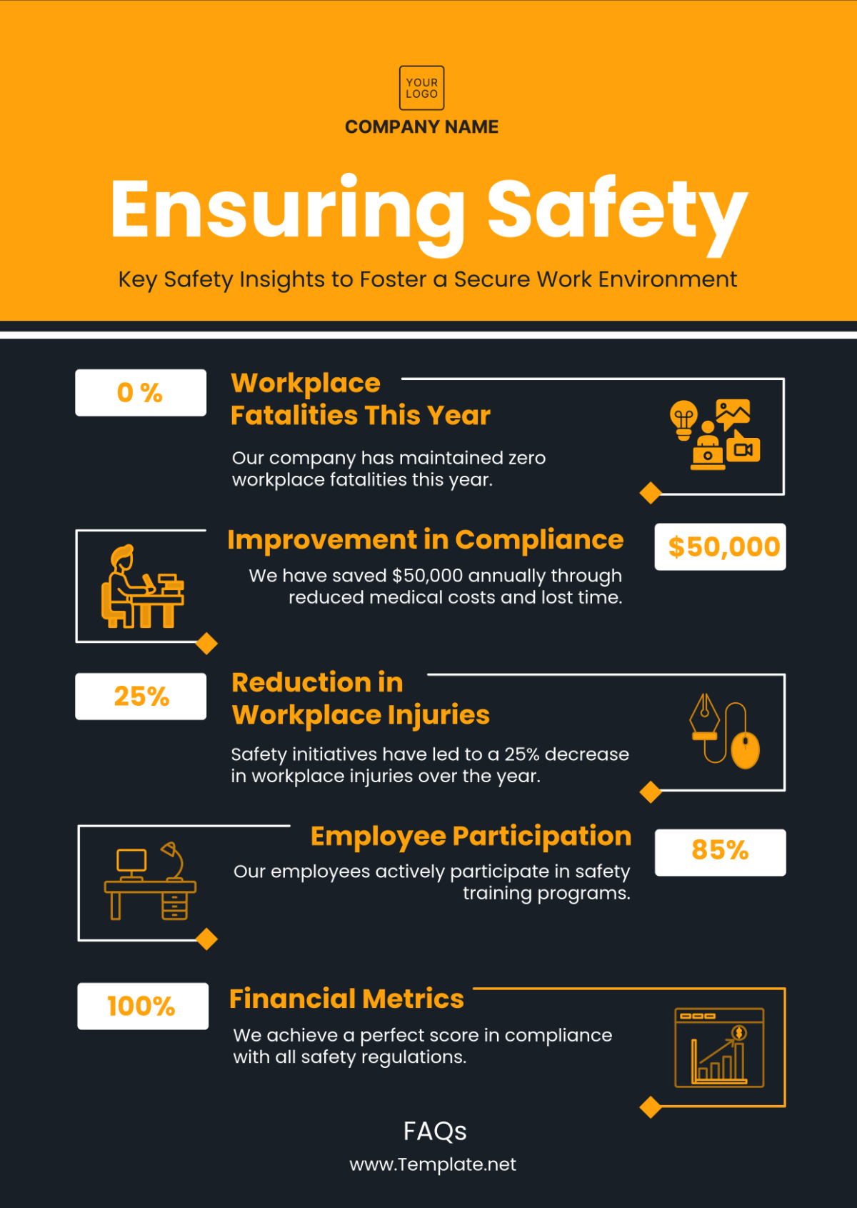 Free Work Safety Infographic Template to Edit Online